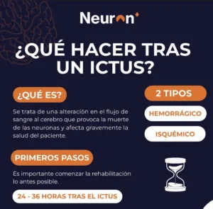 ¿Qué hacer después de un ictus?